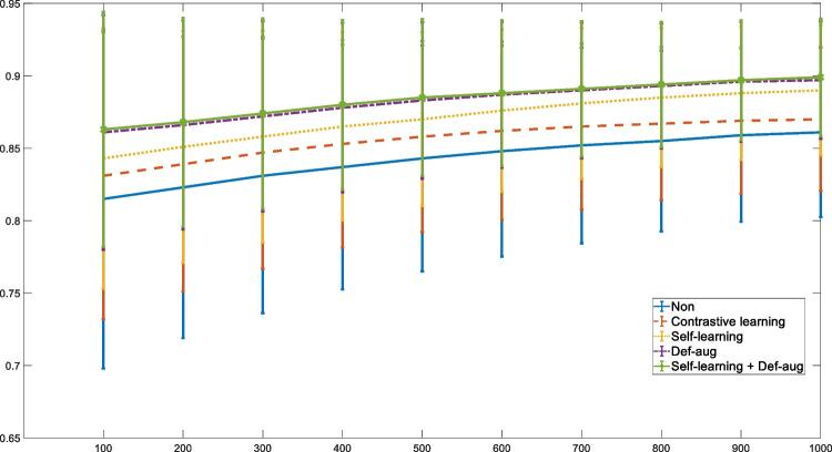 https://cdn.ncbi.nlm.nih.gov/pmc/blobs/f09a/11612072/2541a4eebb61/10278_2024_1159_Fig7_HTML.jpg