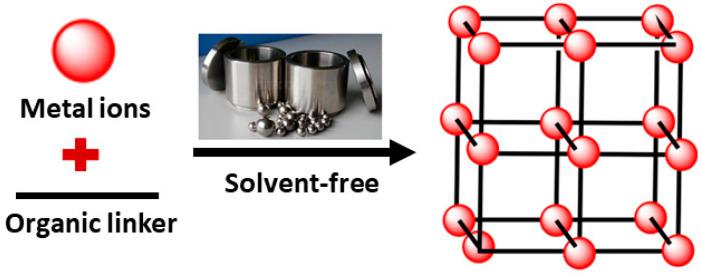 https://cdn.ncbi.nlm.nih.gov/pmc/blobs/f09d/8780624/5af6746f0e0b/nanomaterials-12-00277-g005.jpg