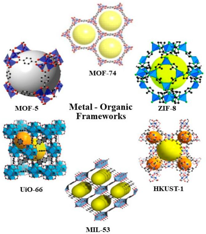 https://cdn.ncbi.nlm.nih.gov/pmc/blobs/f09d/8780624/894ec9abed40/nanomaterials-12-00277-g003.jpg