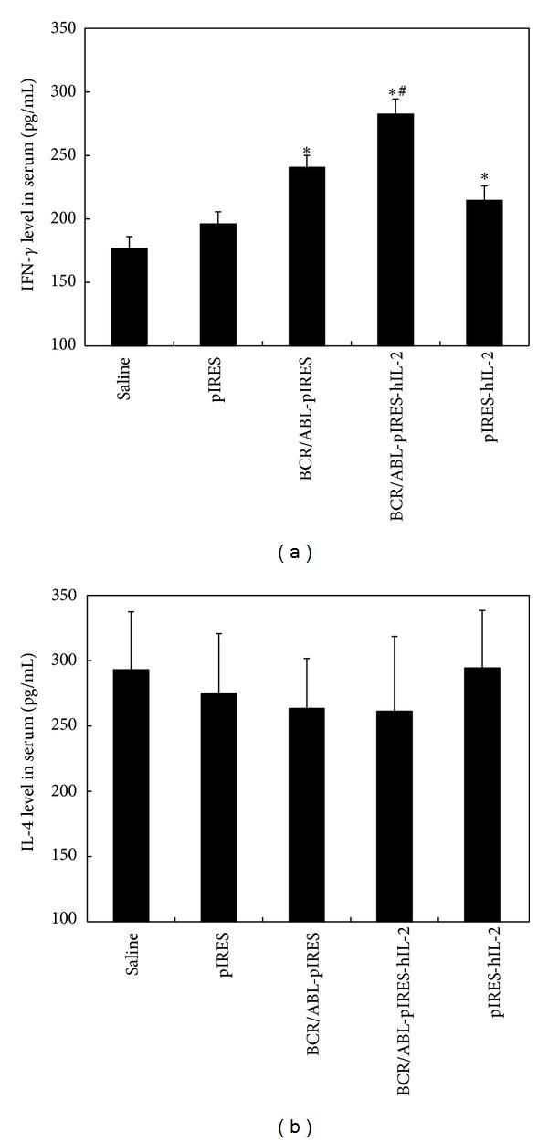 https://cdn.ncbi.nlm.nih.gov/pmc/blobs/f09e/3690203/57d46c9e67a5/BMRI2013-136492.001.jpg