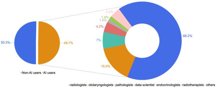 https://cdn.ncbi.nlm.nih.gov/pmc/blobs/f09f/11050769/d3ed29e147da/jpm-14-00341-g003.jpg