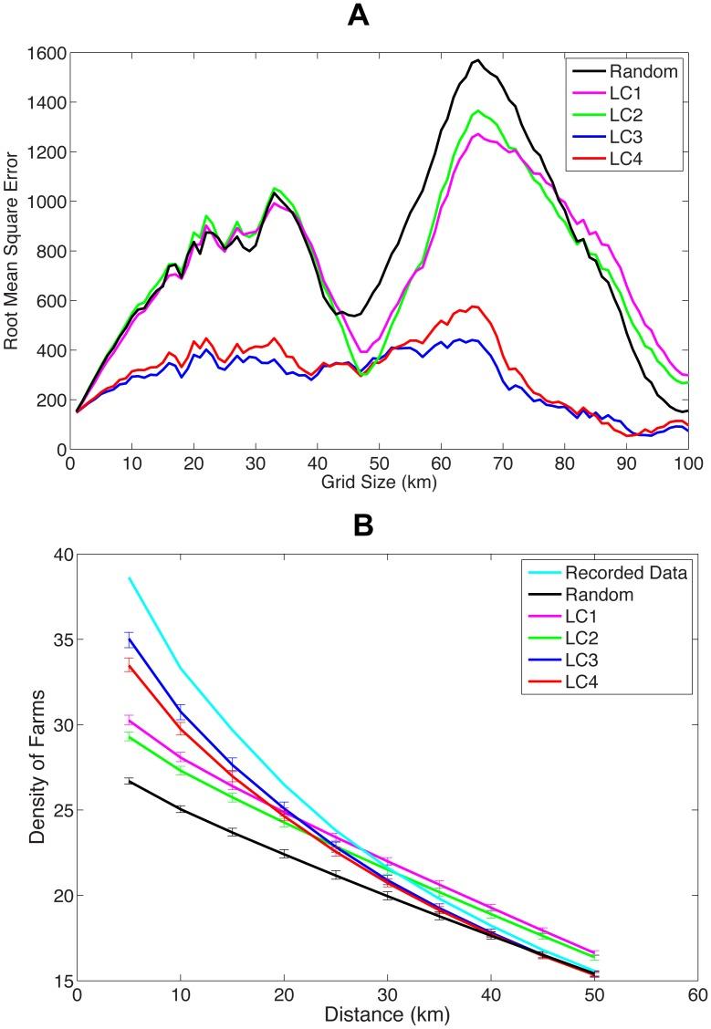 https://cdn.ncbi.nlm.nih.gov/pmc/blobs/f0a4/3486837/5baf3cda949e/pcbi.1002723.g005.jpg