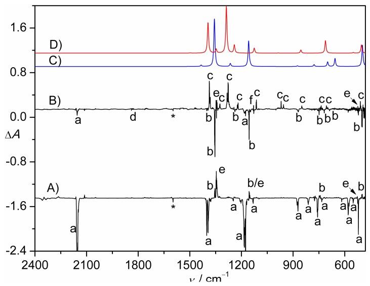 https://cdn.ncbi.nlm.nih.gov/pmc/blobs/f0a8/6321523/fe9312d2c3e9/molecules-23-03312-g001.jpg
