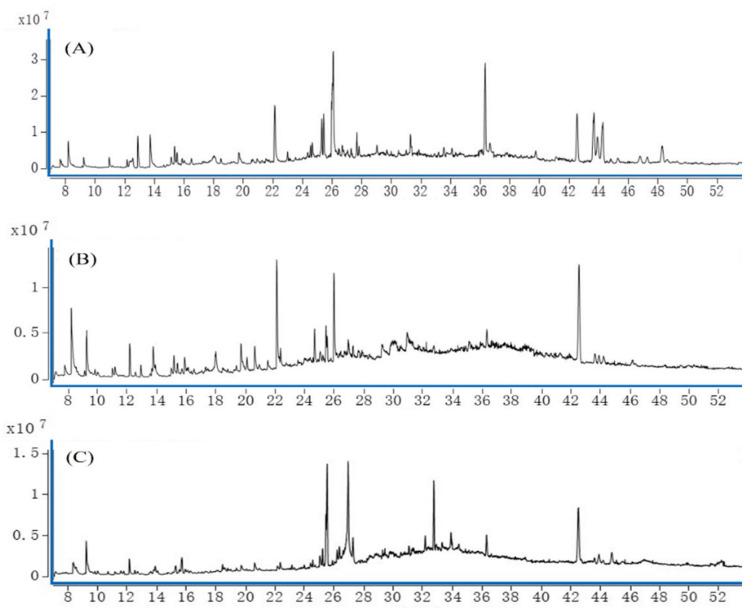 https://cdn.ncbi.nlm.nih.gov/pmc/blobs/f0a9/10343566/9d62afd1014c/molecules-28-05248-g001.jpg