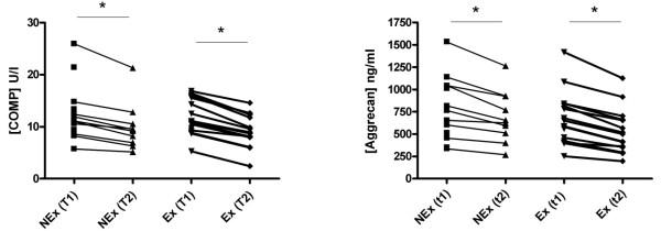 https://cdn.ncbi.nlm.nih.gov/pmc/blobs/f0aa/2945016/a7277dbe362d/ar3064-4.jpg