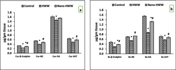 https://cdn.ncbi.nlm.nih.gov/pmc/blobs/f0ab/11978713/0c9bcb0d3d2d/210_2024_3512_Fig4_HTML.jpg