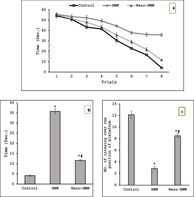 https://cdn.ncbi.nlm.nih.gov/pmc/blobs/f0ab/11978713/7baf8ef75c68/210_2024_3512_Fig6_HTML.jpg