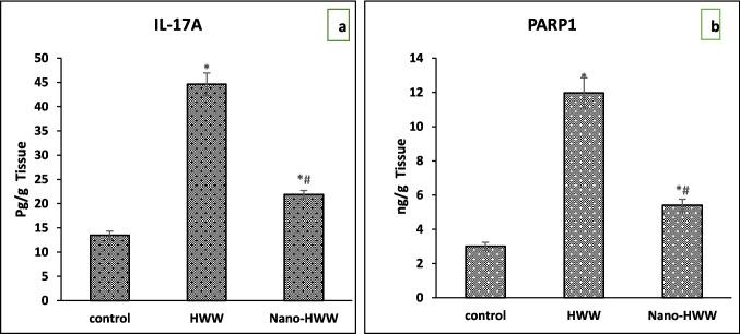 https://cdn.ncbi.nlm.nih.gov/pmc/blobs/f0ab/11978713/bff9b8ee8766/210_2024_3512_Fig3_HTML.jpg
