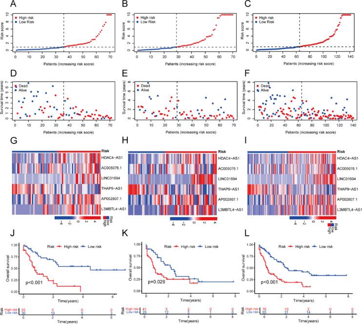 https://cdn.ncbi.nlm.nih.gov/pmc/blobs/f0ad/12084325/78ddc8655cdb/41598_2025_1730_Fig4_HTML.jpg