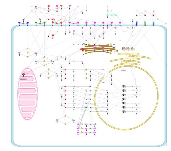 https://cdn.ncbi.nlm.nih.gov/pmc/blobs/f0af/1821340/e343b8d40b0f/1471-2105-8-76-10.jpg