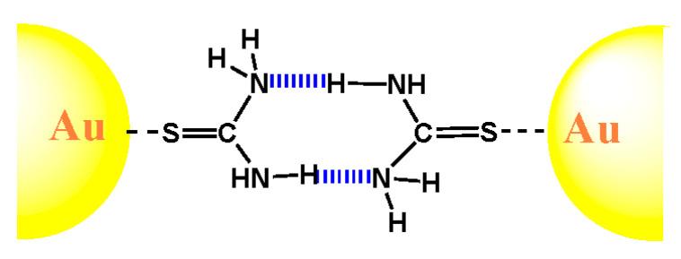 https://cdn.ncbi.nlm.nih.gov/pmc/blobs/f0b2/7356728/29f928d879fd/molecules-25-02890-sch002.jpg