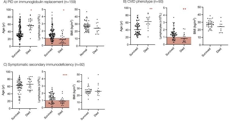 https://cdn.ncbi.nlm.nih.gov/pmc/blobs/f0b2/9521659/0ddea32bd440/uxac008f0001.jpg