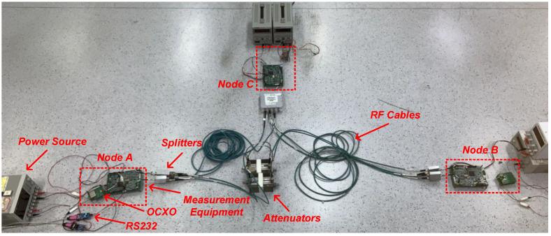 https://cdn.ncbi.nlm.nih.gov/pmc/blobs/f0b6/10142719/9b13d3371b40/sensors-23-04109-g017.jpg