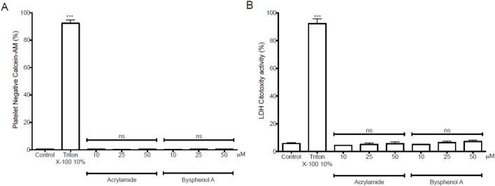 https://cdn.ncbi.nlm.nih.gov/pmc/blobs/f0be/12075958/475a78fef5f1/fphar-16-1526374-g009.jpg