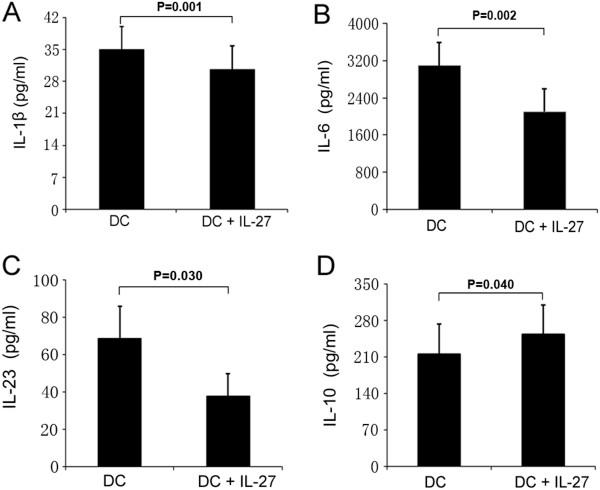 https://cdn.ncbi.nlm.nih.gov/pmc/blobs/f0bf/4095700/80576830fb15/ar4570-4.jpg