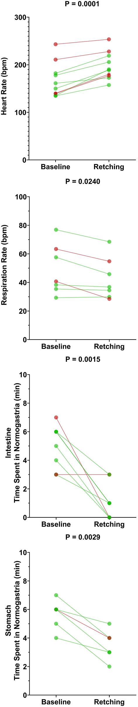 https://cdn.ncbi.nlm.nih.gov/pmc/blobs/f0c5/9892644/c9176efcc8ff/fphys-14-1077207-g006.jpg