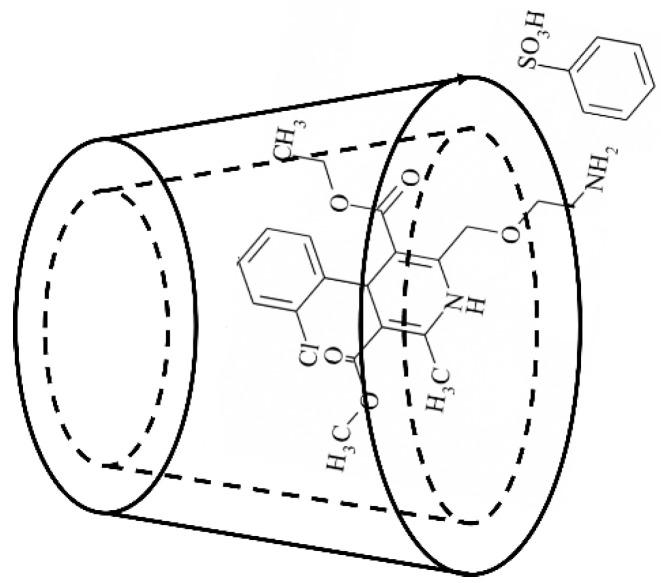 https://cdn.ncbi.nlm.nih.gov/pmc/blobs/f0c6/9369640/508ed4be80b9/materials-15-05217-sch002.jpg