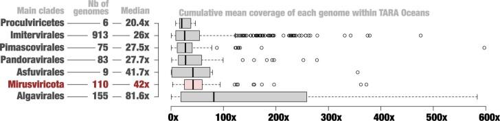 https://cdn.ncbi.nlm.nih.gov/pmc/blobs/f0c7/10132985/de9308573bcc/41586_2023_5962_Fig13_ESM.jpg
