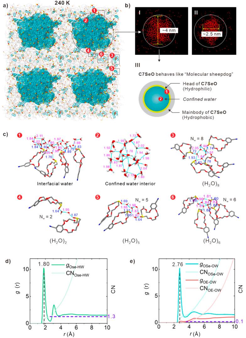 https://cdn.ncbi.nlm.nih.gov/pmc/blobs/f0cc/11753054/f46a612462df/d4sc06771a-f4.jpg
