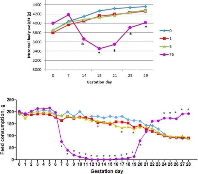 https://cdn.ncbi.nlm.nih.gov/pmc/blobs/f0ce/4260771/8576c8a63f29/bdrb0101-0199-f3.jpg
