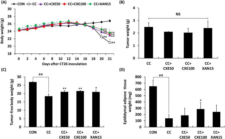 https://cdn.ncbi.nlm.nih.gov/pmc/blobs/f0d1/10826318/c1602d277cb1/gr1.jpg