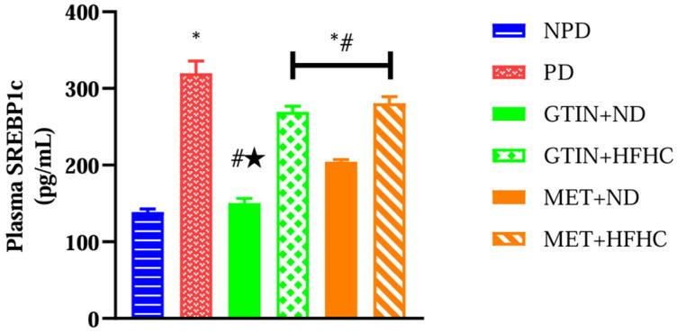https://cdn.ncbi.nlm.nih.gov/pmc/blobs/f0d3/12029341/37eb6aecd4c7/molecules-30-01834-g002.jpg