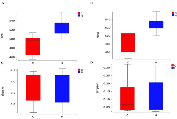 https://cdn.ncbi.nlm.nih.gov/pmc/blobs/f0d9/12115448/876106e47c94/vetsci-12-00396-g001.jpg