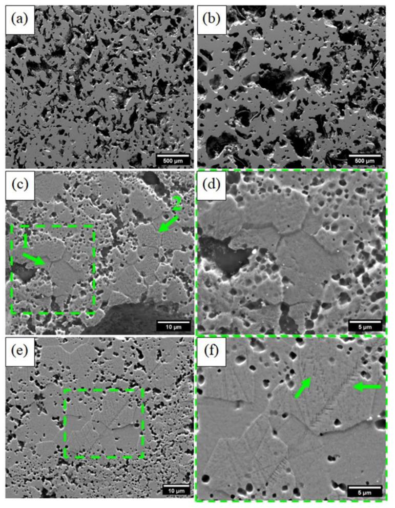 https://cdn.ncbi.nlm.nih.gov/pmc/blobs/f0d9/9414368/d19ee91e8652/materials-15-05506-g005.jpg