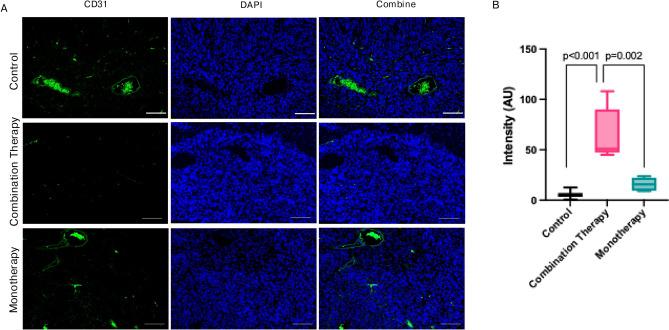 https://cdn.ncbi.nlm.nih.gov/pmc/blobs/f0e0/12009400/2eafe7d5422f/41598_2025_97775_Fig11_HTML.jpg