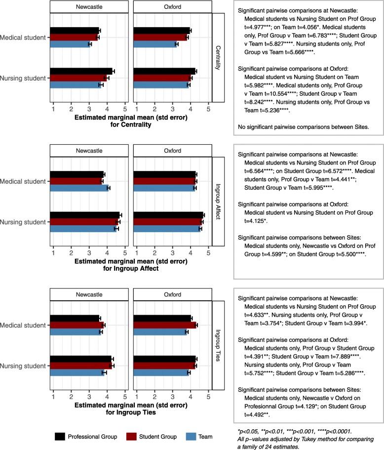 https://cdn.ncbi.nlm.nih.gov/pmc/blobs/f0e2/7057493/230fe7ed0f5e/12909_2020_1971_Fig2_HTML.jpg