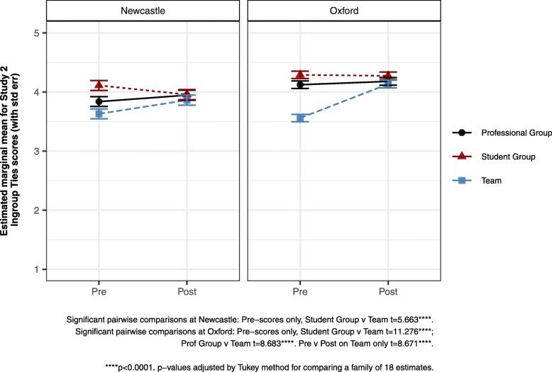 https://cdn.ncbi.nlm.nih.gov/pmc/blobs/f0e2/7057493/57aa77ab5099/12909_2020_1971_Fig1_HTML.jpg