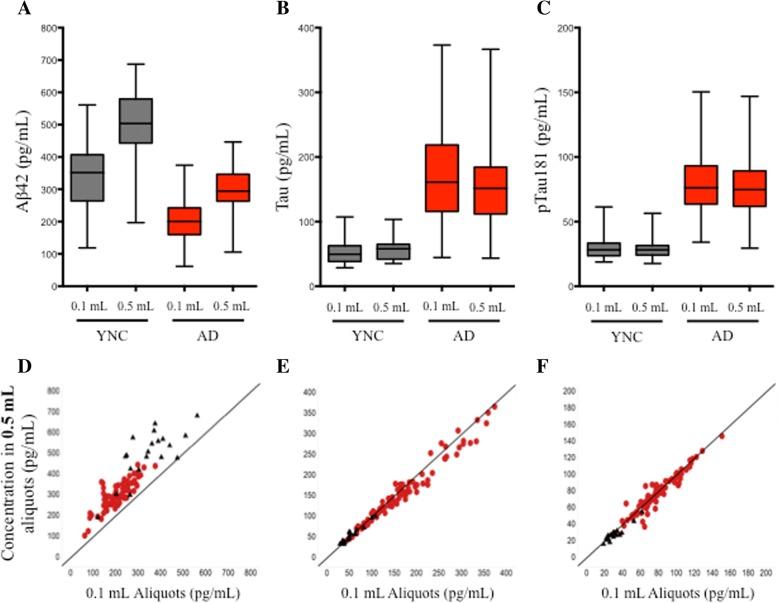 https://cdn.ncbi.nlm.nih.gov/pmc/blobs/f0eb/6264029/3381baf060ea/13195_2018_445_Fig1_HTML.jpg
