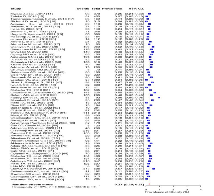 https://cdn.ncbi.nlm.nih.gov/pmc/blobs/f0f4/11737606/68a164905199/cureus-0016-00000075888-i12.jpg