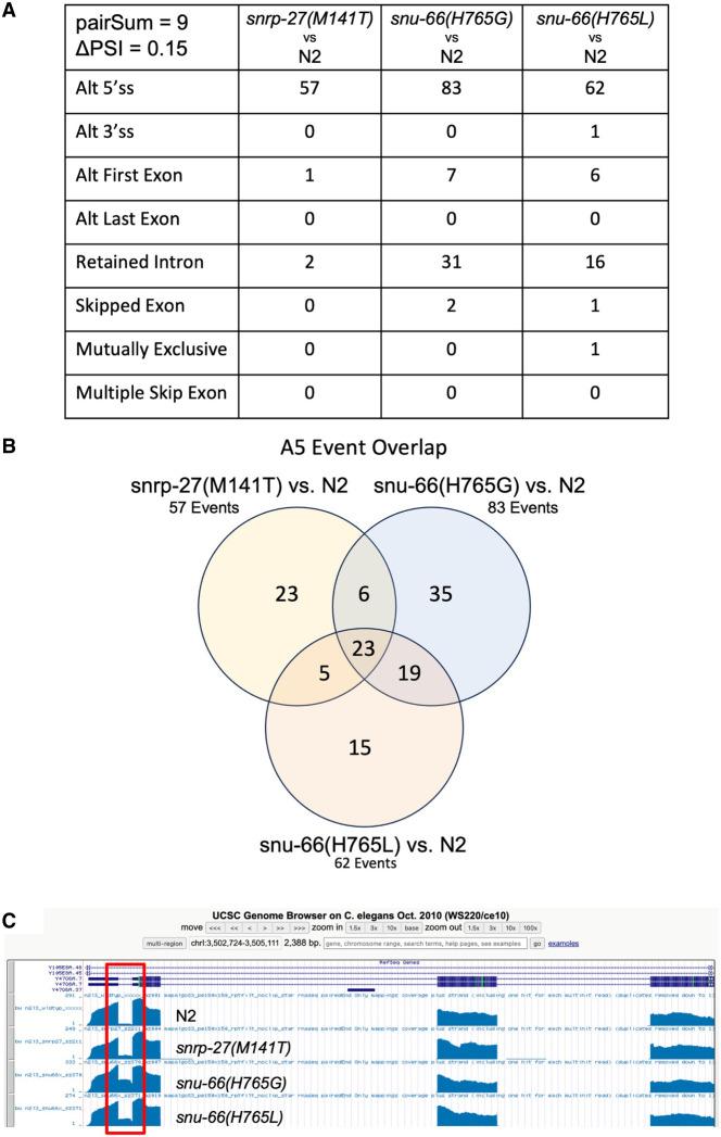 https://cdn.ncbi.nlm.nih.gov/pmc/blobs/f0f7/11098459/2d7cf20b5dc0/695f03.jpg