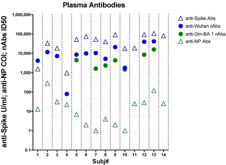 https://cdn.ncbi.nlm.nih.gov/pmc/blobs/f0f7/11505848/f0bc7ca184e6/biomolecules-14-01217-g003.jpg
