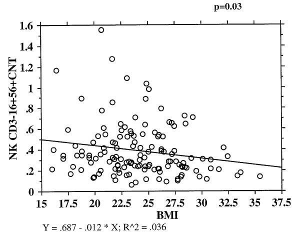 https://cdn.ncbi.nlm.nih.gov/pmc/blobs/f0ff/2902418/2530b48f1810/1742-4933-7-6-1.jpg