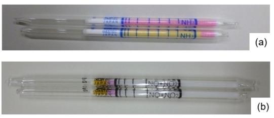 https://cdn.ncbi.nlm.nih.gov/pmc/blobs/f100/7953471/867ddb18cade/OPEN-10-308-g007.jpg