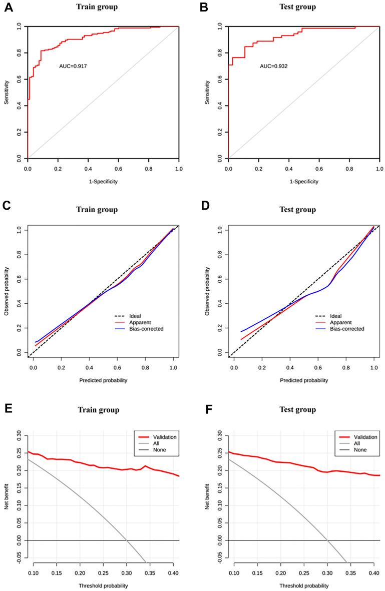https://cdn.ncbi.nlm.nih.gov/pmc/blobs/f101/10781805/66a77b632e02/41598_2023_48275_Fig3_HTML.jpg
