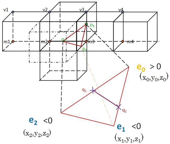 https://cdn.ncbi.nlm.nih.gov/pmc/blobs/f10b/5679600/cd1d2f865405/pone.0187558.g009.jpg