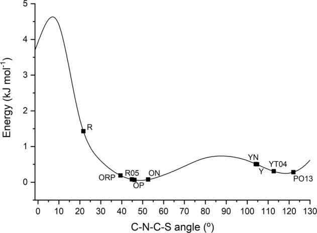 https://cdn.ncbi.nlm.nih.gov/pmc/blobs/f10d/9814955/5b3b52a6d386/42004_2020_279_Fig4_HTML.jpg