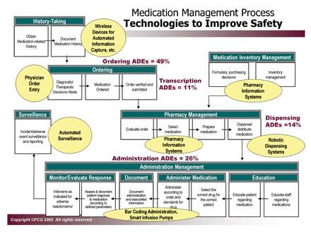 https://cdn.ncbi.nlm.nih.gov/pmc/blobs/f11e/6477888/0e91558eac87/1144figure2.jpg