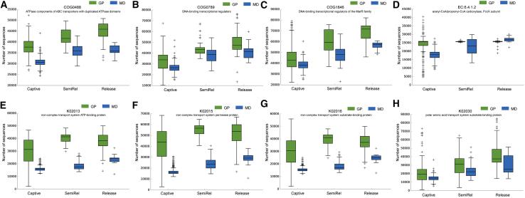 https://cdn.ncbi.nlm.nih.gov/pmc/blobs/f122/12226362/941a80cea433/gr4.jpg