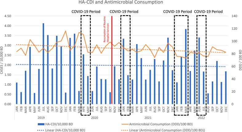 https://cdn.ncbi.nlm.nih.gov/pmc/blobs/f12a/10404766/8e8fb14ca3e4/gr2.jpg