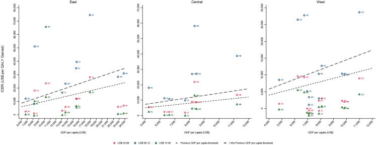 https://cdn.ncbi.nlm.nih.gov/pmc/blobs/f12f/9918781/e17669d4fa0e/gr5.jpg
