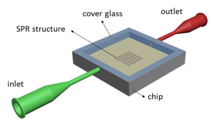 https://cdn.ncbi.nlm.nih.gov/pmc/blobs/f132/8146640/73395b2eb2e3/nanomaterials-11-01163-g003.jpg