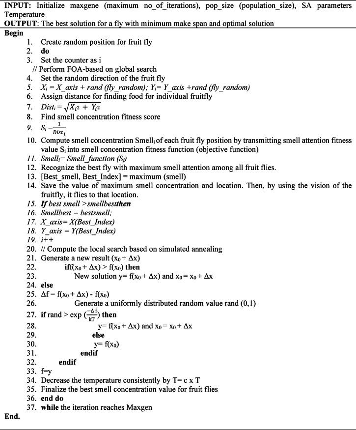https://cdn.ncbi.nlm.nih.gov/pmc/blobs/f138/12075612/23cdd20a72a8/41598_2025_1466_Figa_HTML.jpg