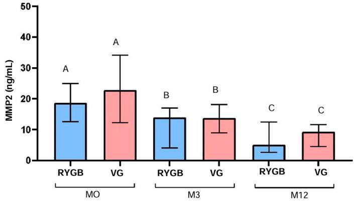 https://cdn.ncbi.nlm.nih.gov/pmc/blobs/f13c/11727344/ede9fd860aa4/biomolecules-14-01633-g002.jpg