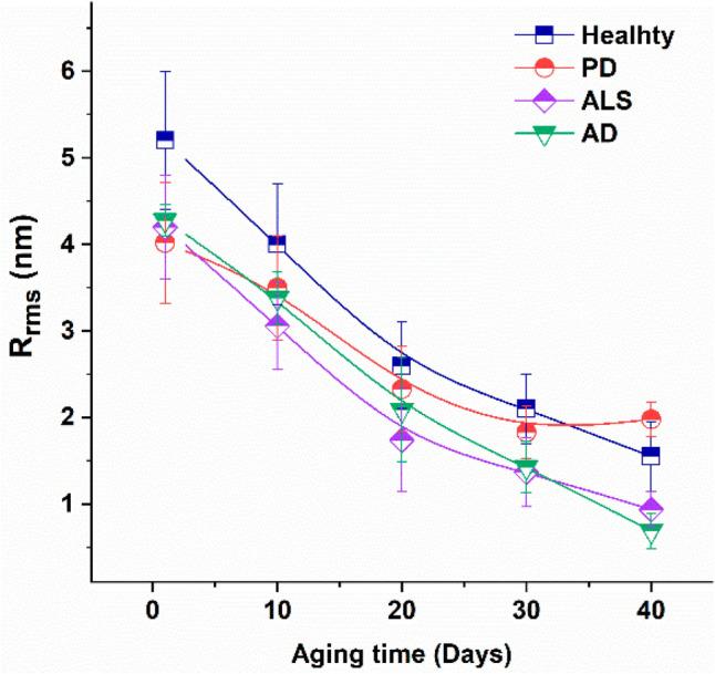 https://cdn.ncbi.nlm.nih.gov/pmc/blobs/f13d/12075069/be186ac63140/12551_2025_1306_Fig8_HTML.jpg