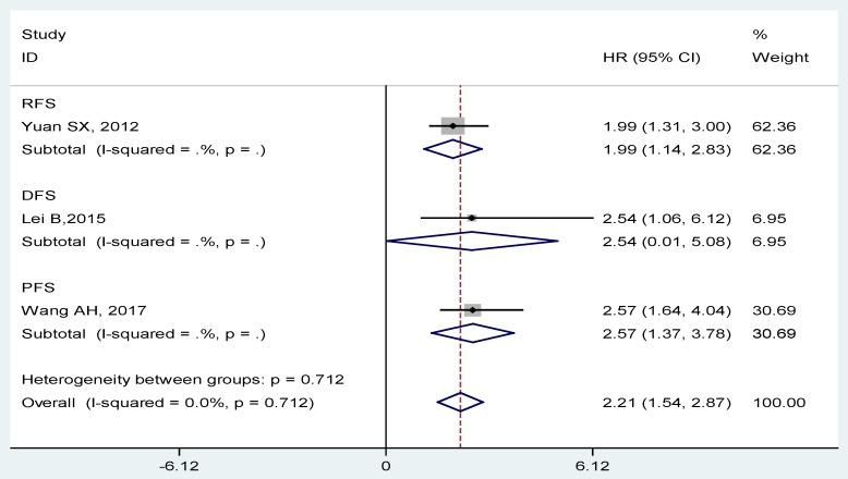 https://cdn.ncbi.nlm.nih.gov/pmc/blobs/f140/6485214/b27bf7046705/jcav10p1503g003.jpg
