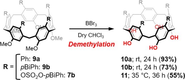 https://cdn.ncbi.nlm.nih.gov/pmc/blobs/f141/6558637/6487d067b56b/ol-2019-01123e_0004.jpg